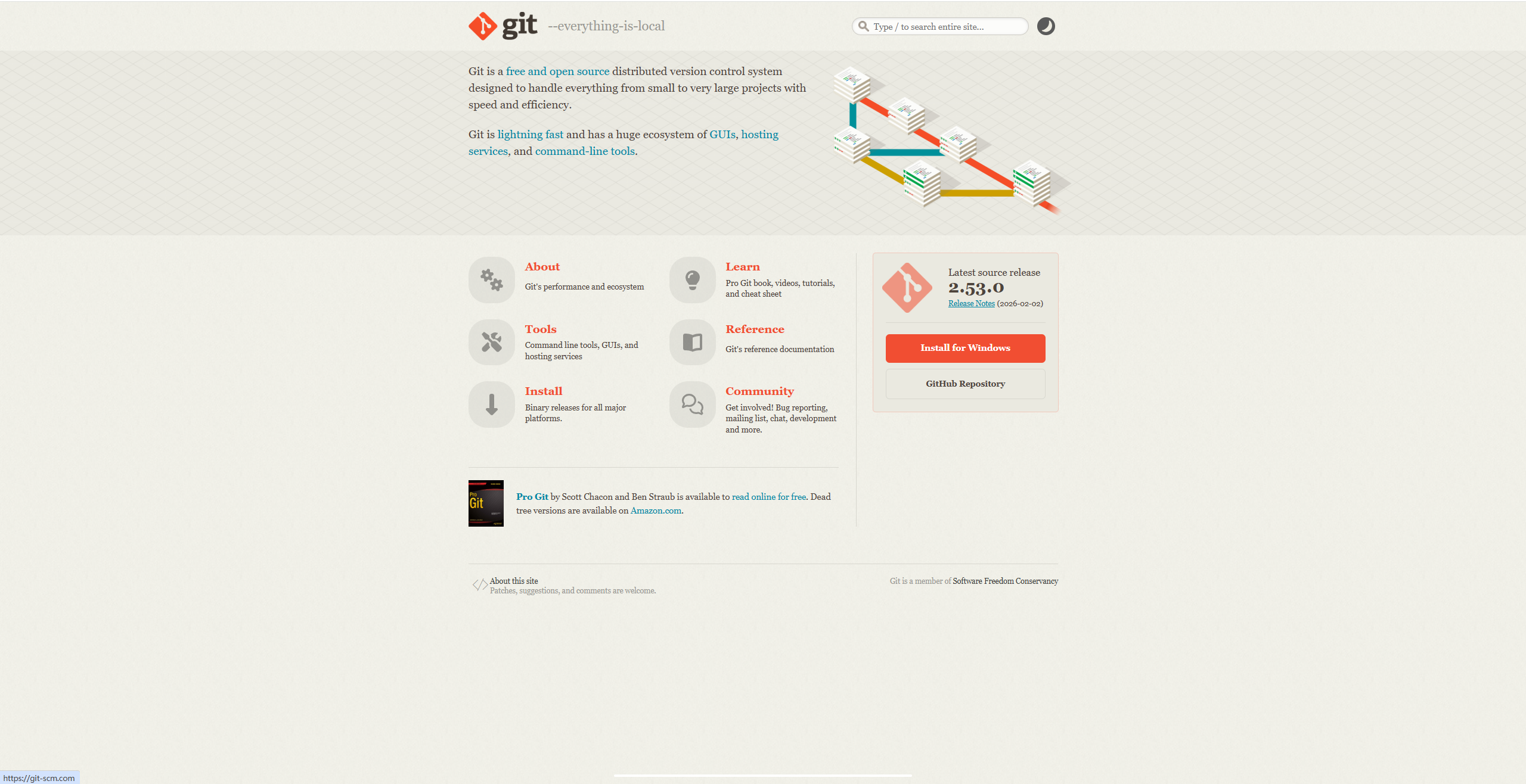 [小白详细版]在 Windows 中下载、安装以及配置 Git 版本管理软件！-资源刺客