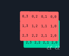 图片[3]-[学习笔记Day05]Python 数据分析与应用：科学计算库 NumPy 的使用-资源刺客