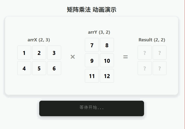 图片[12]-[学习笔记Day05]Python 数据分析与应用：科学计算库 NumPy 的使用-资源刺客